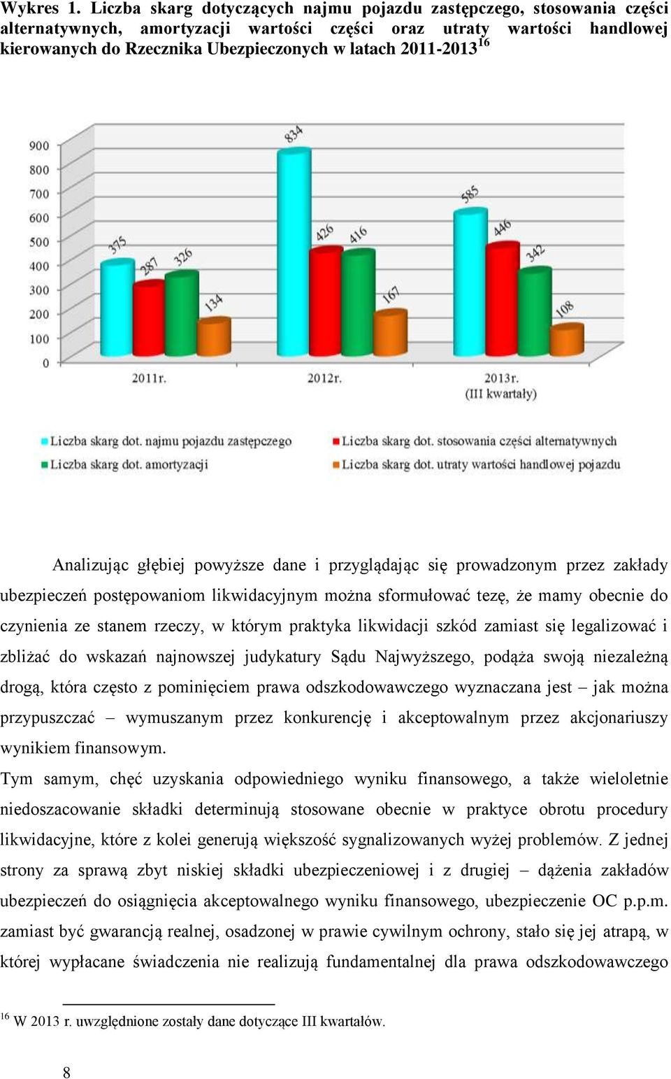 2011-2013 16 Analizując głębiej powyższe dane i przyglądając się prowadzonym przez zakłady ubezpieczeń postępowaniom likwidacyjnym można sformułować tezę, że mamy obecnie do czynienia ze stanem