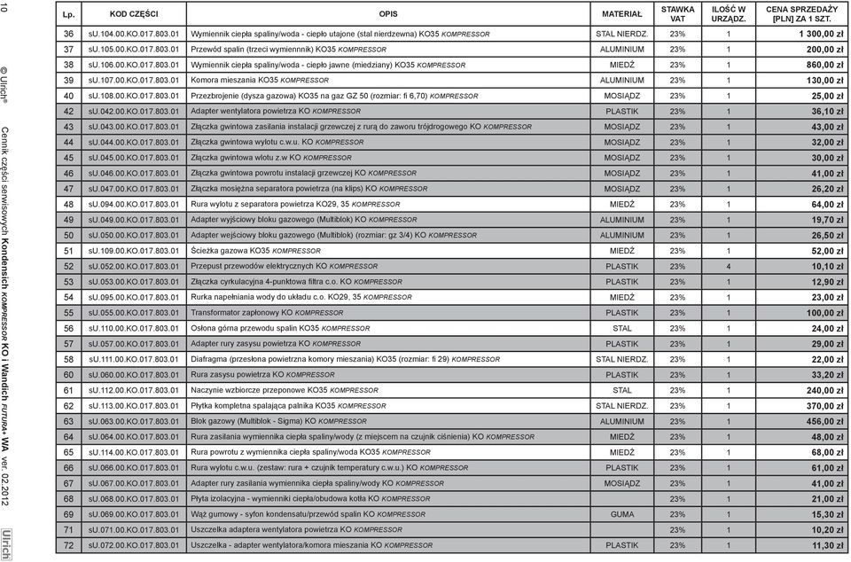 01 Przewód spalin (trzeci wymiennnik) KO35 KOMPRESSOR ALUMINIUM 23% 1 200,00 zł 38 su.106.00.ko.017.803.