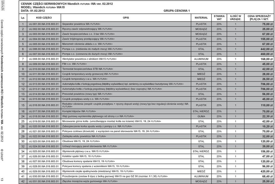 o. 3 bar WA FUTURA+ MOSIĄDZ 23% 1 67,00 zł 4 su.004.00.wa.016.803.01 Zawór trójdrogowy przełączający WA FUTURA+ PLASTIK 23% 1 155,00 zł 5 su.005.00.wa.016.803.01 Manometr ciśnienia układu c.o. WA FUTURA+ PLASTIK 23% 1 67,00 zł 6 su.