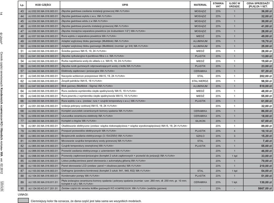 w WA FUTURA+ MOSIĄDZ 23% 1 30,00 zł 46 su.035.00.wa.016.803.01 Złączka gwintowa powrotu instalacji grzewczej WA FUTURA+ MOSIĄDZ 23% 1 41,00 zł 47 su.036.00.wa.016.803.01 Złączka mosiężna separatora powietrza (ze śrubunkiem 1/2 ) WA FUTURA+ MOSIĄDZ 23% 1 28,00 zł 48 su.