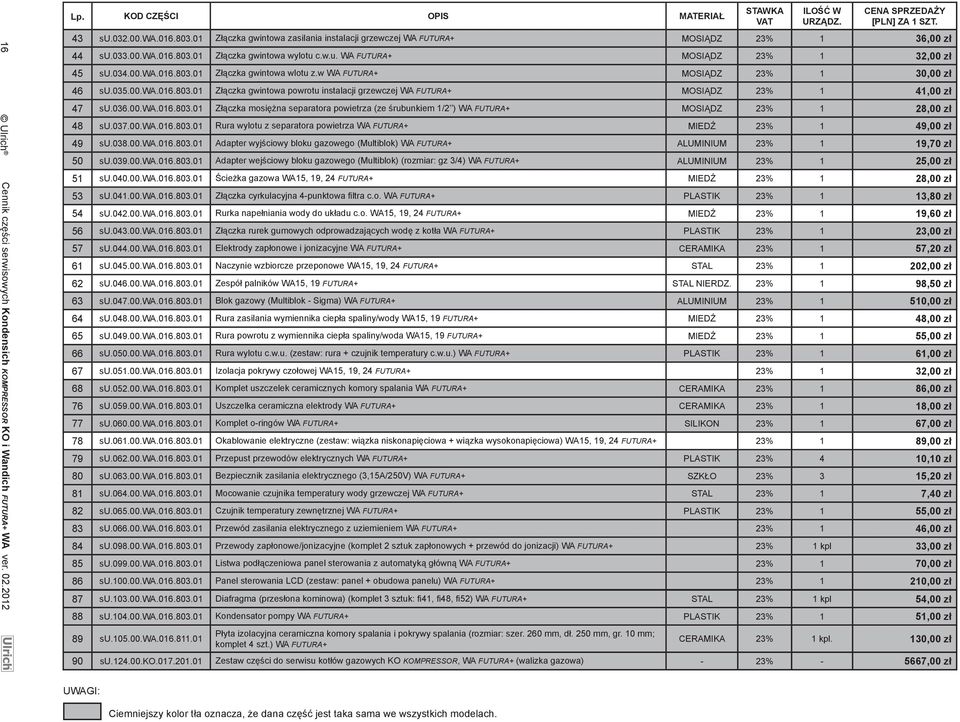 w WA FUTURA+ MOSIĄDZ 23% 1 30,00 zł 46 su.035.00.wa.016.803.01 Złączka gwintowa powrotu instalacji grzewczej WA FUTURA+ MOSIĄDZ 23% 1 41,00 zł 47 su.036.00.wa.016.803.01 Złączka mosiężna separatora powietrza (ze śrubunkiem 1/2 ) WA FUTURA+ MOSIĄDZ 23% 1 28,00 zł 48 su.