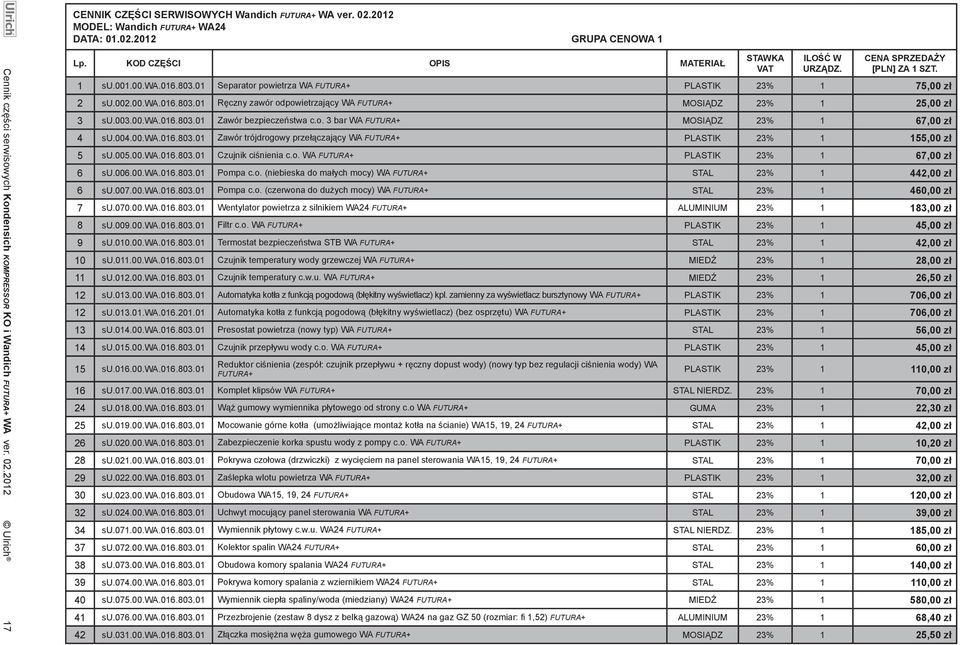 o. 3 bar WA FUTURA+ MOSIĄDZ 23% 1 67,00 zł 4 su.004.00.wa.016.803.01 Zawór trójdrogowy przełączający WA FUTURA+ PLASTIK 23% 1 155,00 zł 5 su.005.00.wa.016.803.01 Czujnik ciśnienia c.o. WA FUTURA+ PLASTIK 23% 1 67,00 zł 6 su.