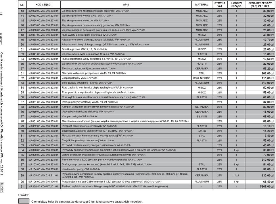 w WA FUTURA+ MOSIĄDZ 23% 1 30,00 zł 46 su.035.00.wa.016.803.01 Złączka gwintowa powrotu instalacji grzewczej WA FUTURA+ MOSIĄDZ 23% 1 41,00 zł 47 su.036.00.wa.016.803.01 Złączka mosiężna separatora powietrza (ze śrubunkiem 1/2 ) WA FUTURA+ MOSIĄDZ 23% 1 28,00 zł 48 su.