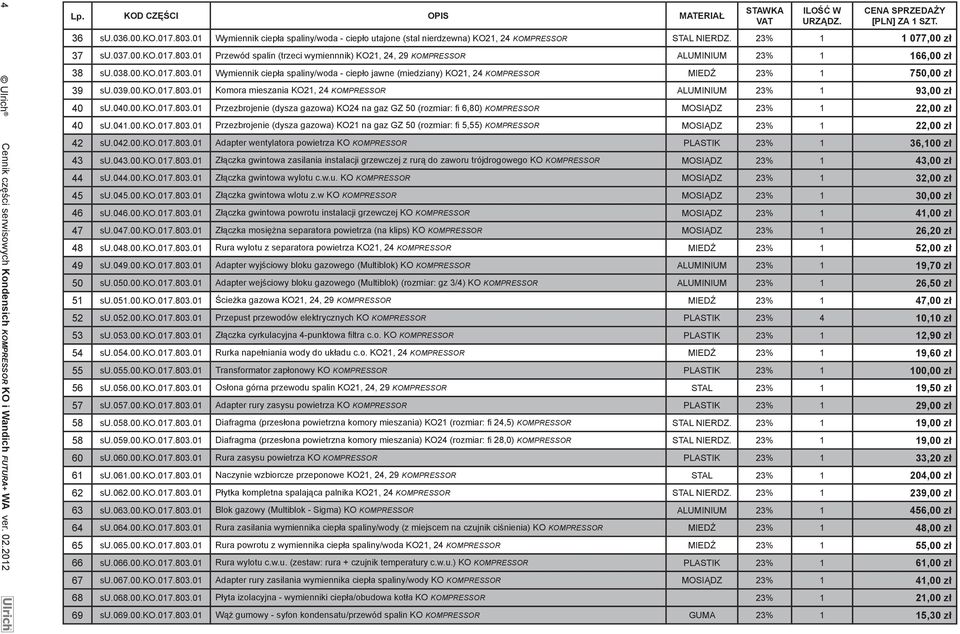 01 Przewód spalin (trzeci wymiennnik) KO21, 24, 29 KOMPRESSOR ALUMINIUM 23% 1 166,00 zł 38 su.038.00.ko.017.803.