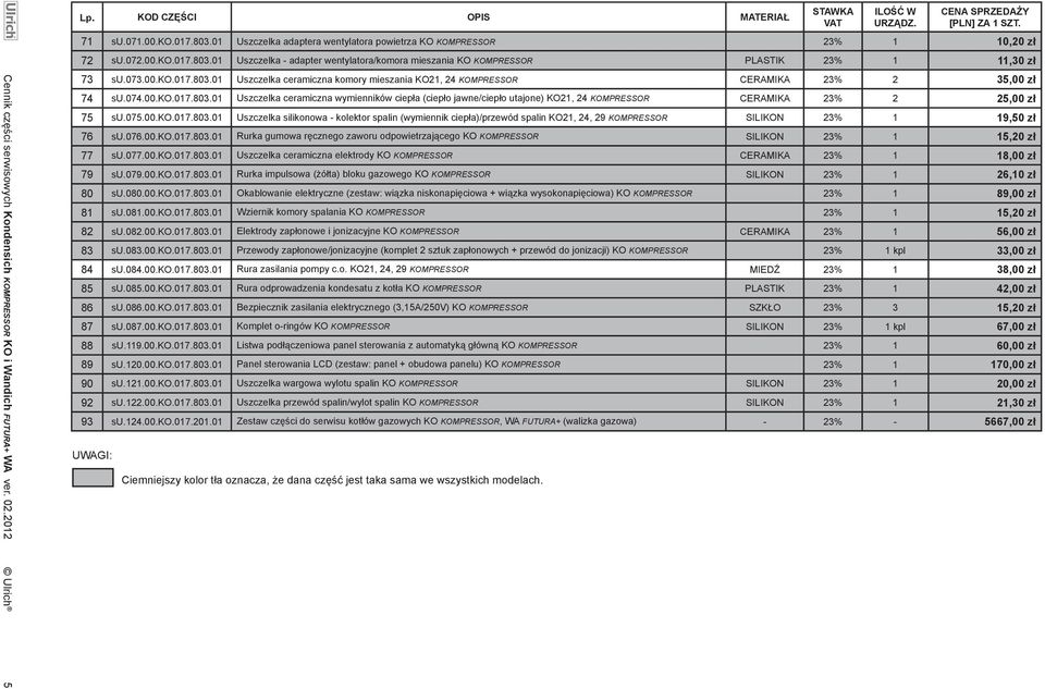 074.00.ko.017.803.01 Uszczelka ceramiczna wymienników ciepła (ciepło jawne/ciepło utajone) KO21, 24 KOMPRESSOR CERAMIKA 23% 2 25,00 zł 75 su.075.00.ko.017.803.01 Uszczelka silikonowa - kolektor spalin (wymiennik ciepła)/przewód spalin KO21, 24, 29 KOMPRESSOR SILIKON 23% 1 19,50 zł 76 su.