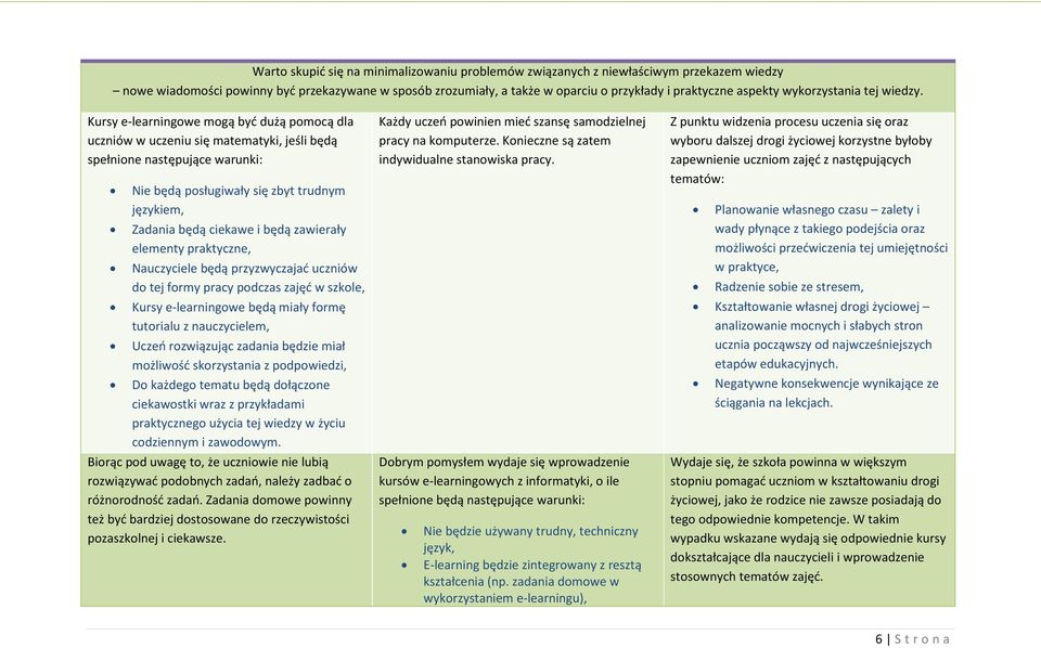 Kursy e-learningowe mogą być dużą pomocą dla uczniów w uczeniu się matematyki, jeśli będą spełnione następujące warunki: Nie będą posługiwały się zbyt trudnym językiem, Zadania będą ciekawe i będą
