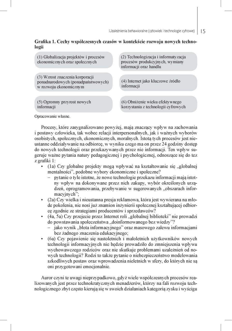 (ponadpaństwowych) w rozwoju ekonomicznym (2) Technologizacja i informatyzacja procesów produkcyjnych, wymiany informacji oraz handlu (4) Internet jako kluczowe źródło informacji (5) Ogromny przyrost