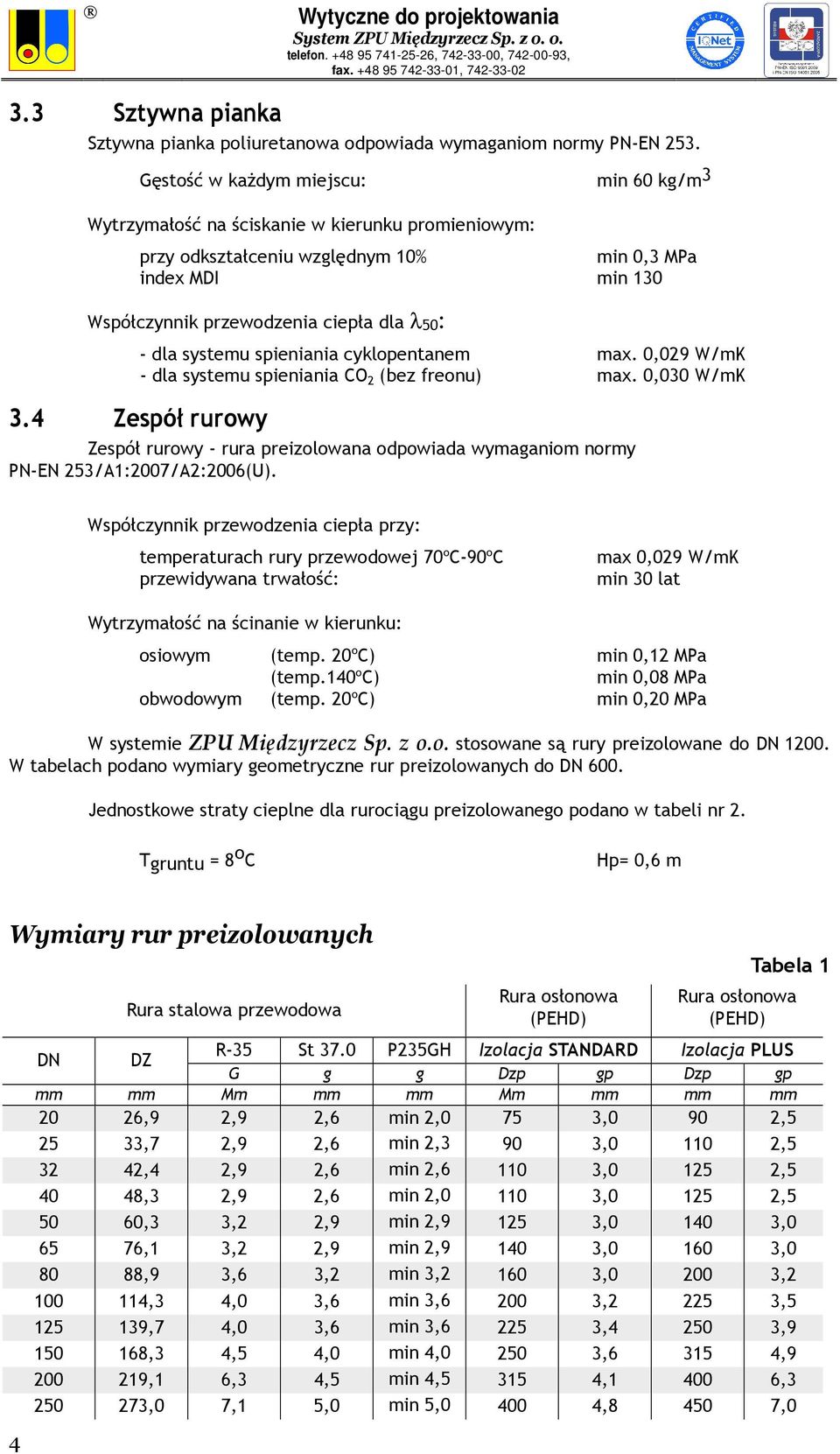 dla systemu spieniania cyklopentanem max. 0,029 W/mK - dla systemu spieniania CO 2 (bez freonu) max. 0,030 W/mK 3.