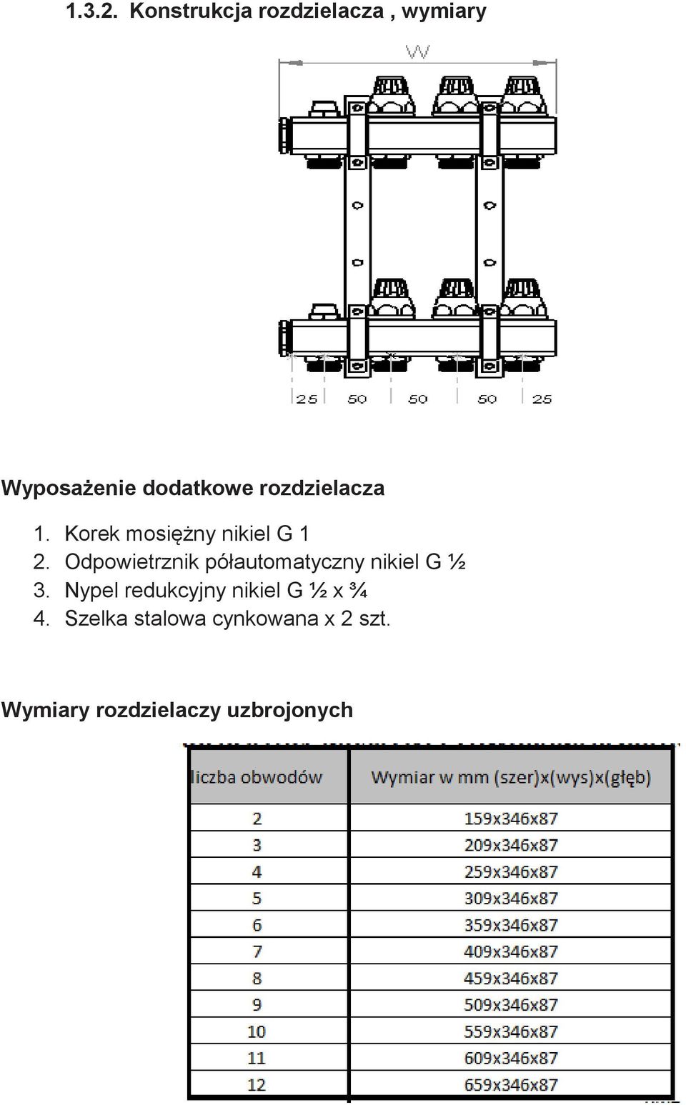 rozdzielacza 1. Korek mosiężny nikiel G 1 2.