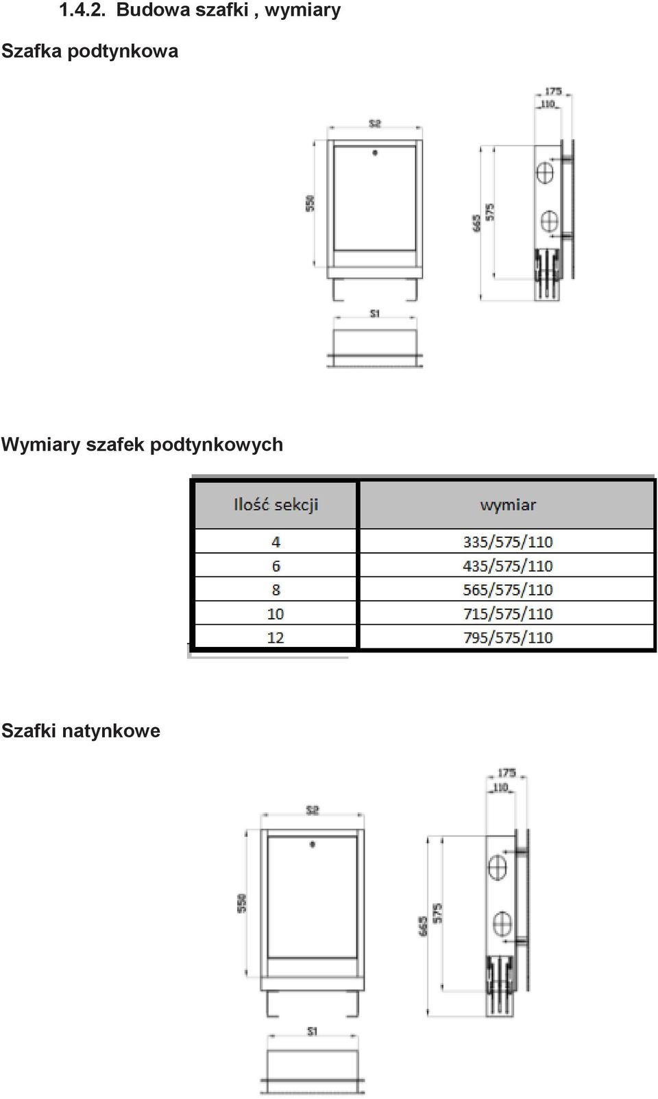 Szafka podtynkowa