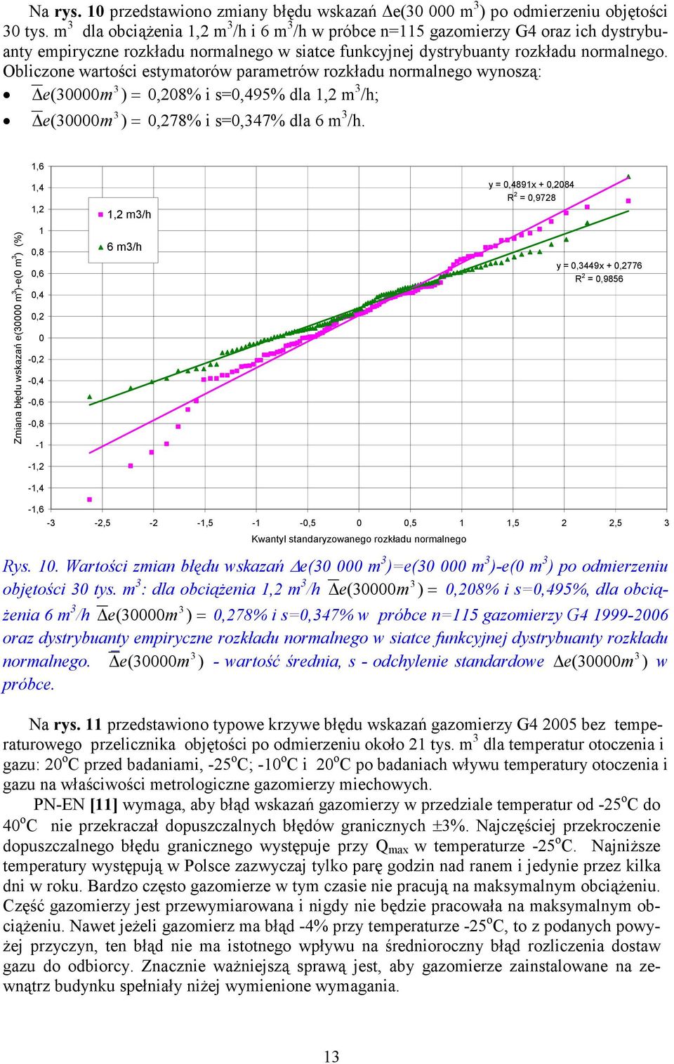 Obliczone wartości estymatorów parametrów rozkładu normalnego wynoszą: 3 e (3m ) =,28% i s=,495% dla 1,2 m 3 /h; 3 e (3m ) =,278% i s=,347% dla 6 m 3 /h.