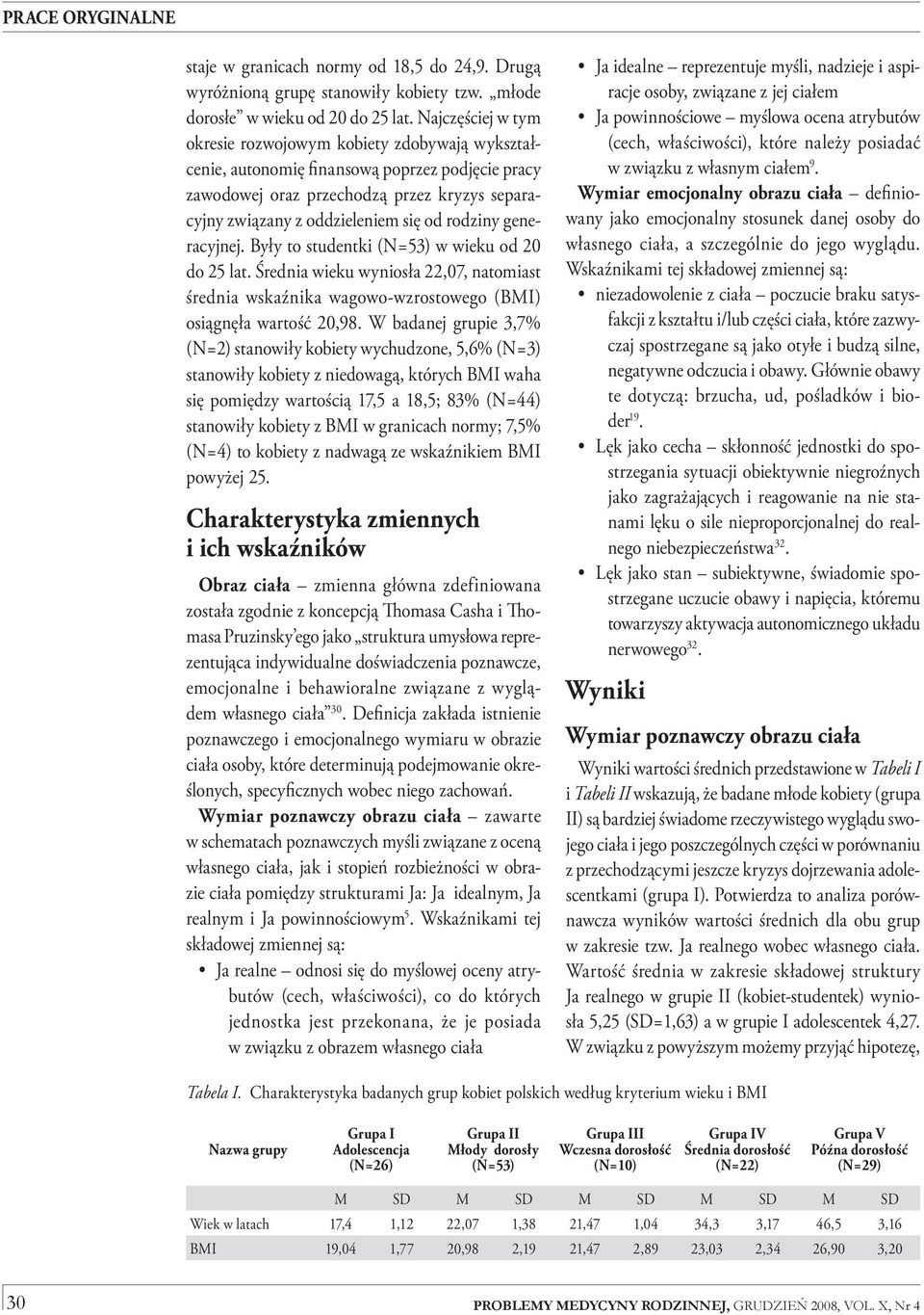 rodziny generacyjnej. Były to studentki (N = 53) w wieku od 20 do 25 lat. Średnia wieku wyniosła 22,07, natomiast średnia wskaźnika wagowo-wzrostowego (BMI) osiągnęła wartość 20,98.