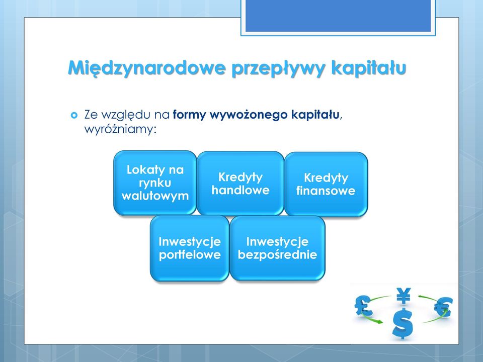 rynku walutowym Kredyty handlowe Kredyty