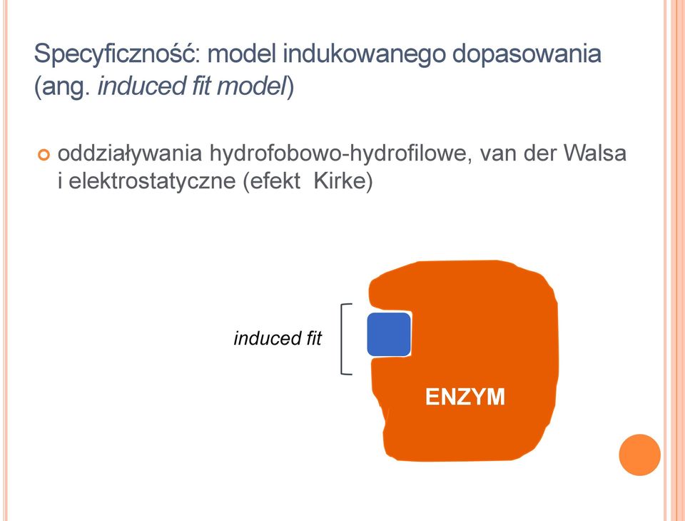 induced fit model) oddziaływania