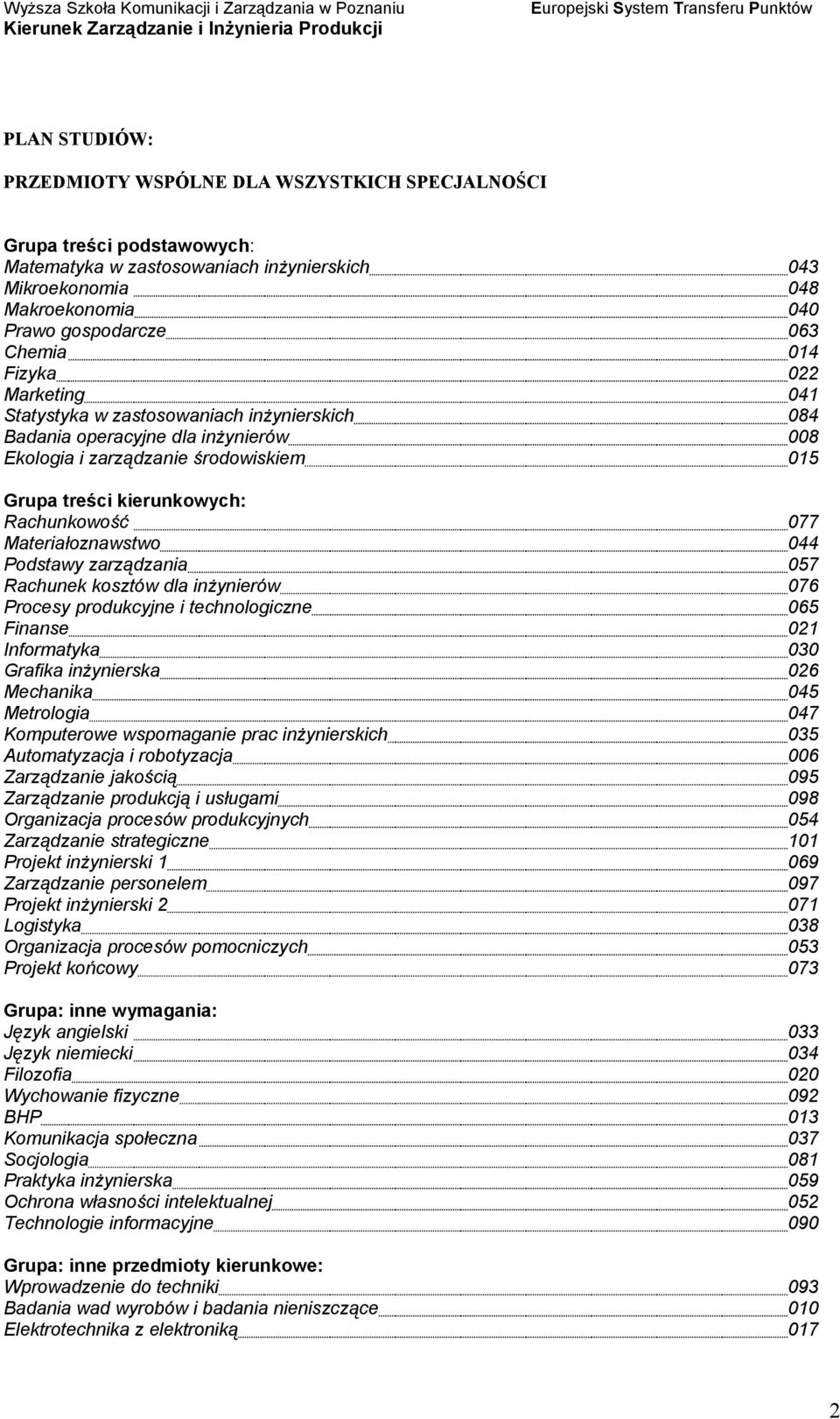 Materiałoznawstwo 044 Podstawy zarządzania 057 Rachunek kosztów dla inżynierów 076 Procesy produkcyjne i technologiczne 065 Finanse 021 Informatyka 030 Grafika inżynierska 026 Mechanika 045