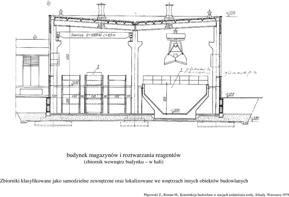 lokalizowane we wnętrzach innych obiektów budowlanych Pląsowski Z.