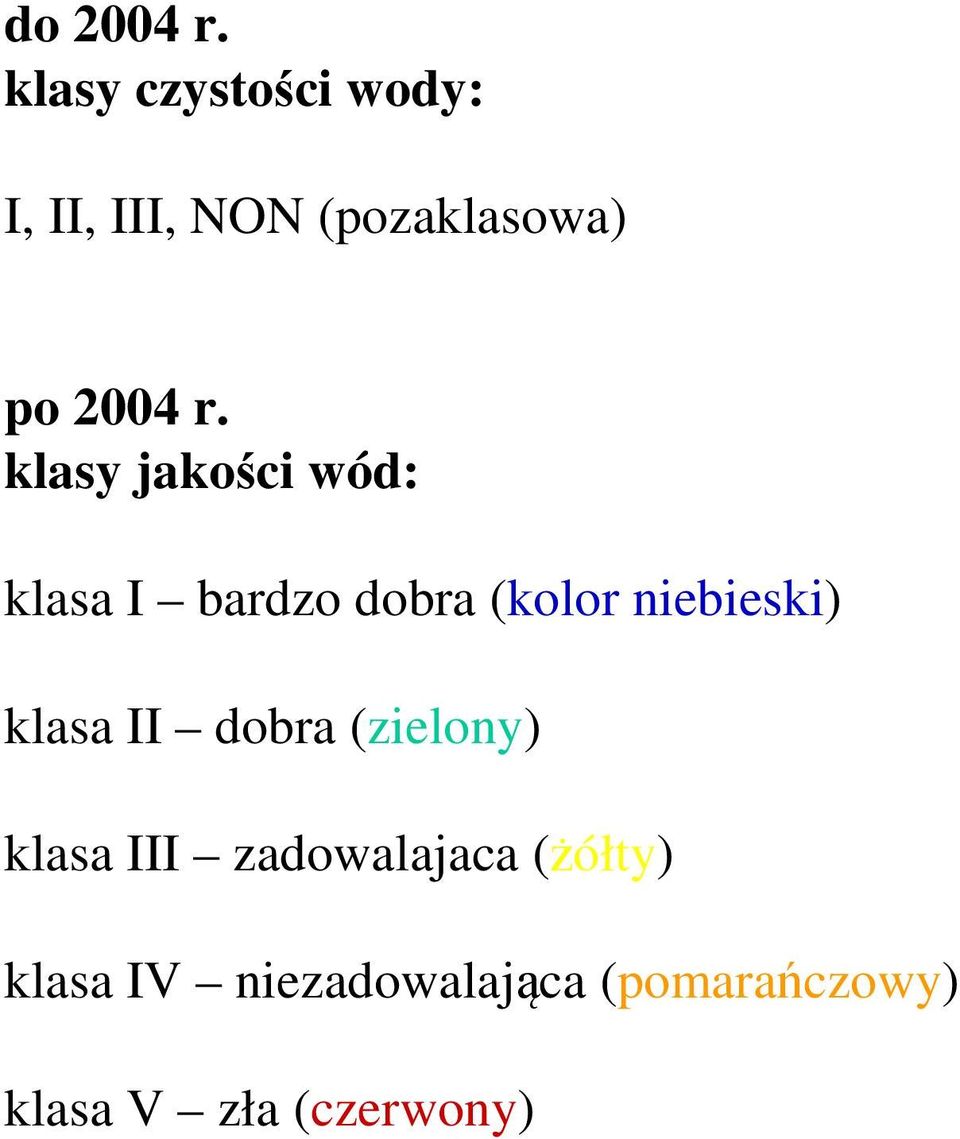 klasy jakości wód: klasa I bardzo dobra (kolor niebieski)