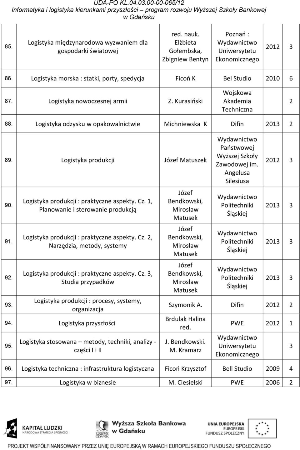 Logistyka odzysku w opakowalnictwie Michniewska K Difin 2013 2 89. Logistyka produkcji Józef Matuszek 90. 91. 92. 93. Logistyka produkcji : praktyczne aspekty. Cz.