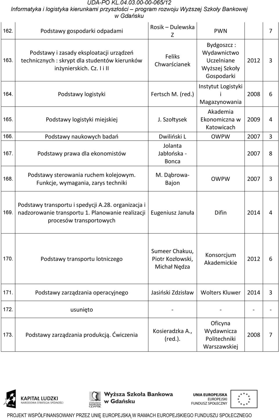 Szołtysek PWN 7 Bydgoszcz : Uczelniane Wyższej Szkoły Gospodarki Instytut Logistyki i Magazynowania Akademia Ekonomiczna w Katowicach 2012 3 2008 6 2009 4 166.