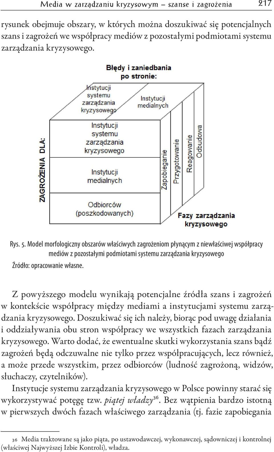 Model morfologiczny obszarów właściwych zagrożeniom płynącym z niewłaściwej współpracy mediów z pozostałymi podmiotami systemu zarządzania kryzysowego Źródło: opracowanie własne.