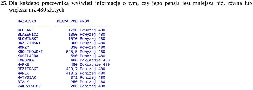 BRZEZINSKI 960 Powyżej 480 MORZY 830 Powyżej 480 KROLIKOWSKI 645,5 Powyżej 480 KOSZLAJDA 590 Powyżej 480 KONOPKA 480 Dokładnie 480