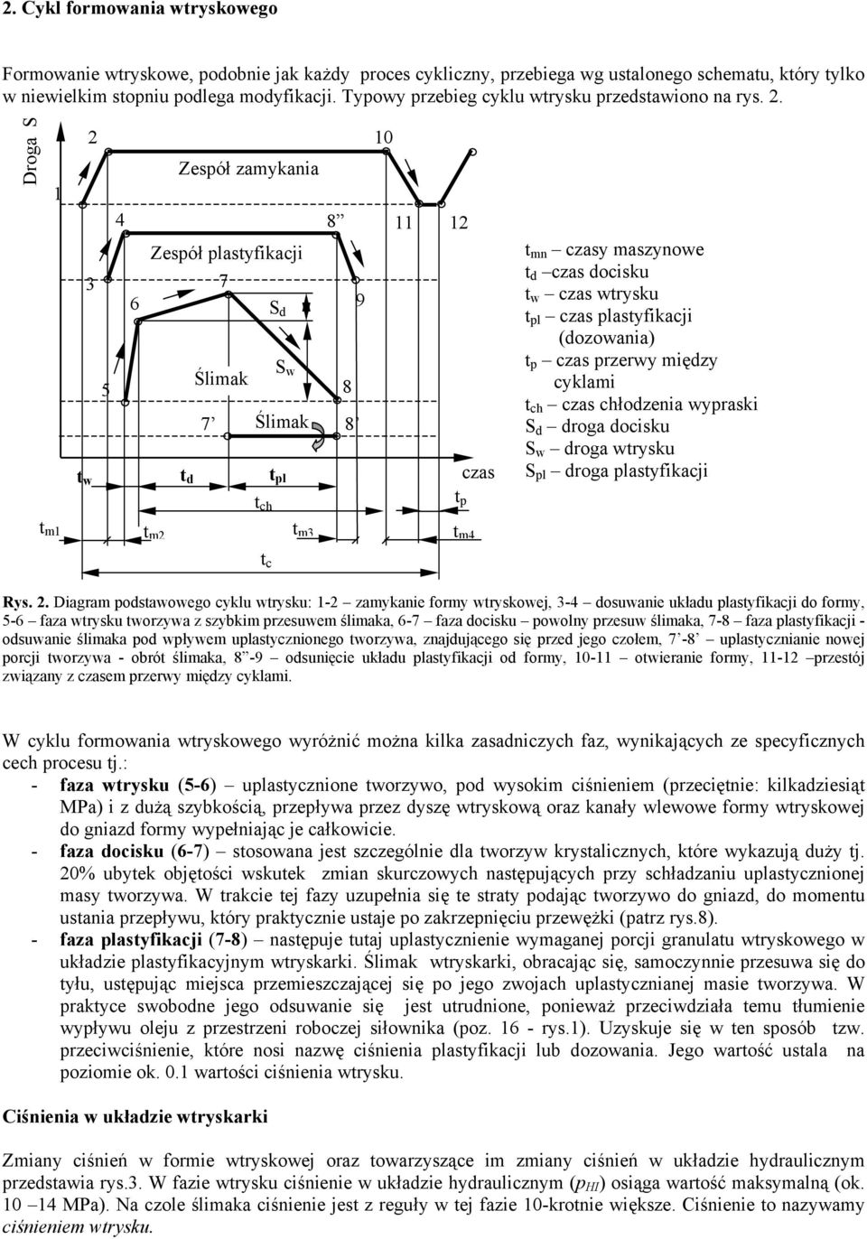 . Droga S 1 3 5 4 6 Zespół zamykania Zespół plastyfikacji Ślimak 7 7 S d S Ślimak t t d t pl t ch 8 9 8 8 10 11 1 t p czas t mn czasy maszynoe t d czas docisku t czas trysku t pl czas plastyfikacji