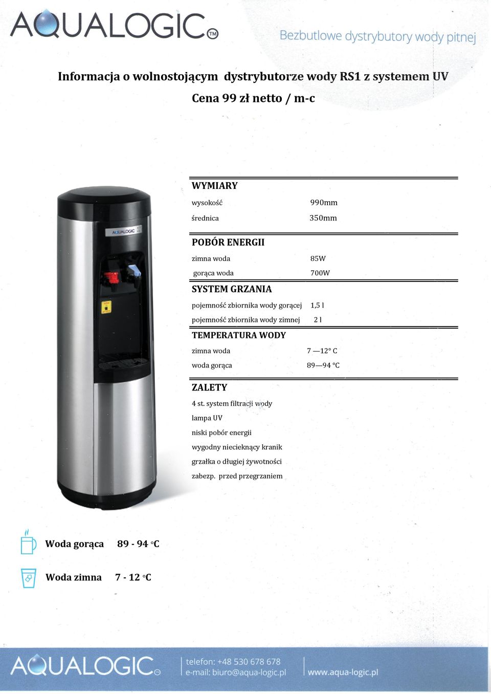 TEMPERATURA WODY 7 12 C woda gorąca 89 94 C 4 st.