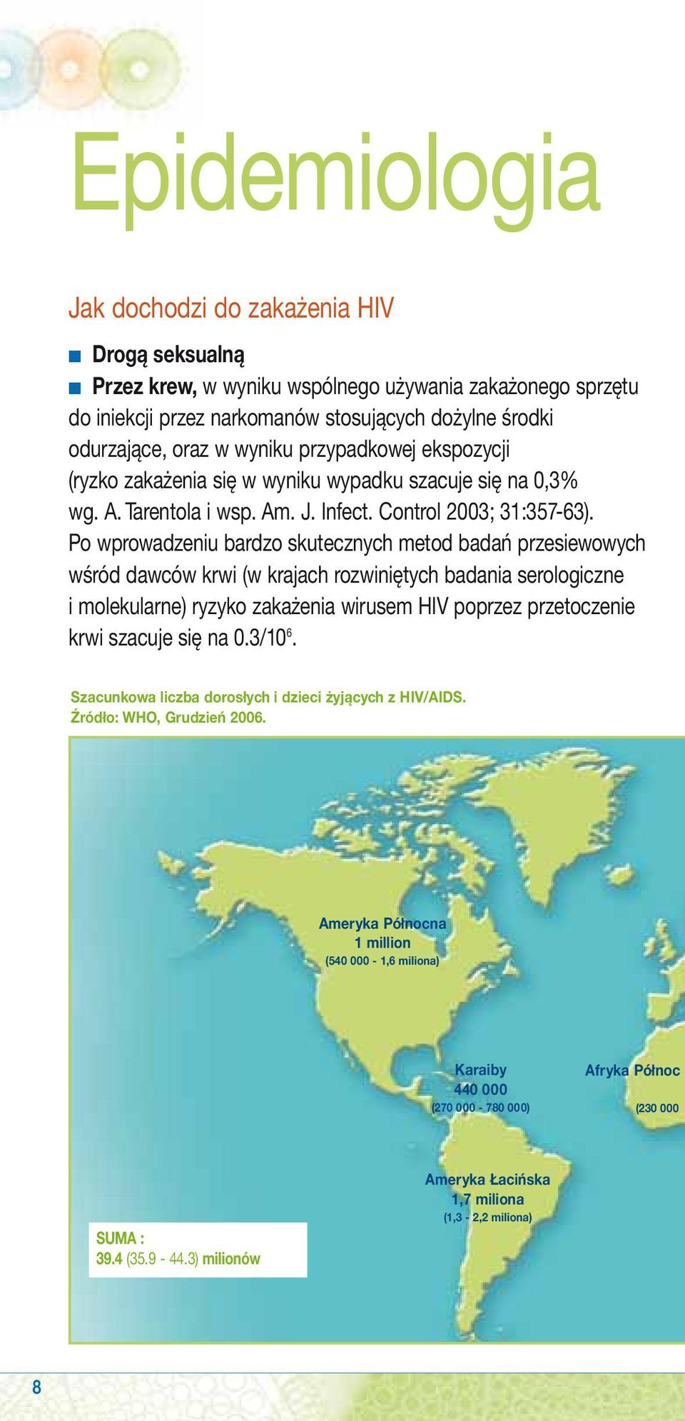 Po wprowadzeniu bardzo skutecznych metod badań przesiewowych wśród dawców krwi (w krajach rozwiniętych badania serologiczne i molekularne) ryzyko zakażenia wirusem HIV poprzez przetoczenie krwi