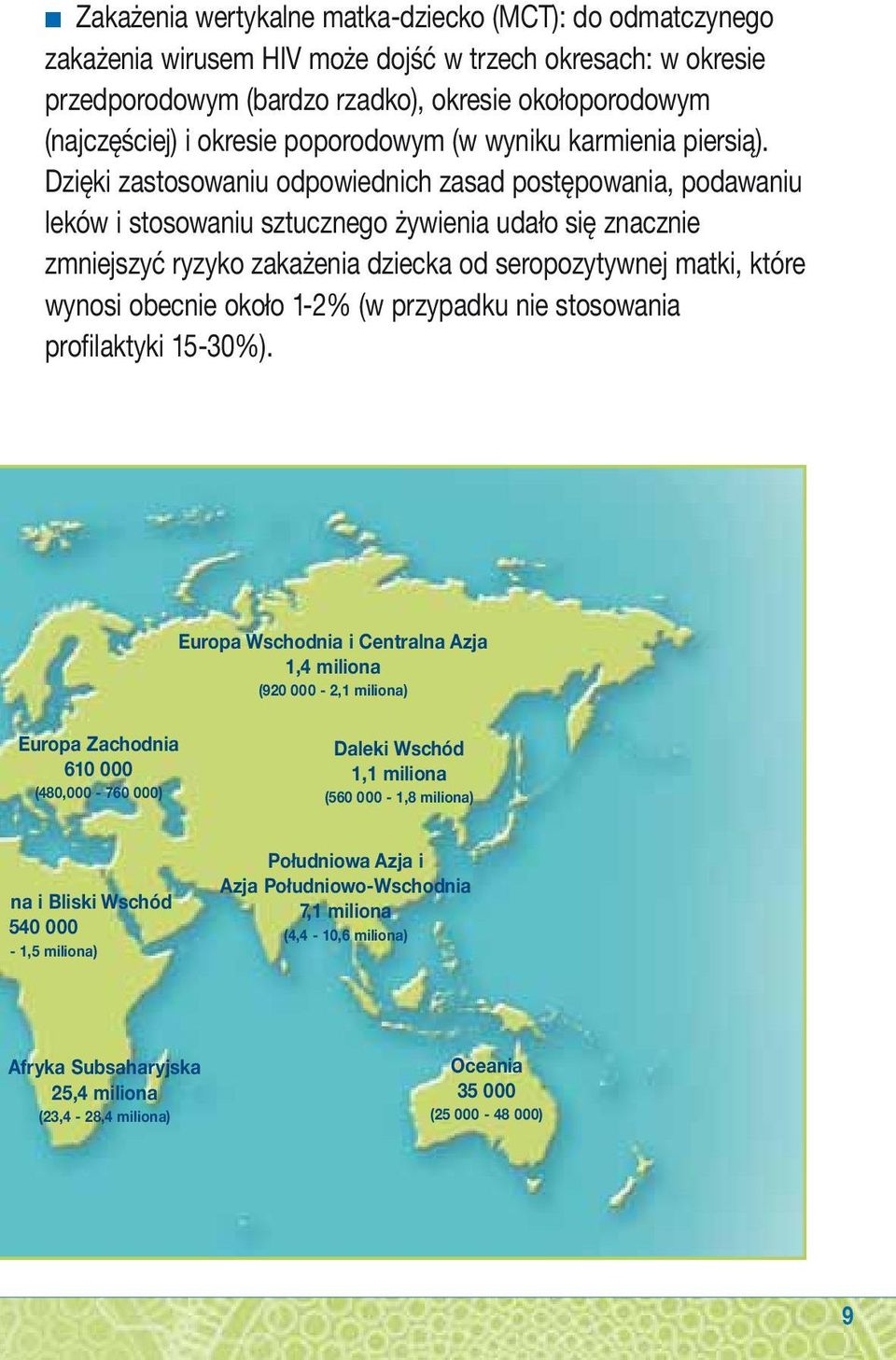 Dzięki zastosowaniu odpowiednich zasad postępowania, podawaniu leków i stosowaniu sztucznego żywienia udało się znacznie zmniejszyć ryzyko zakażenia dziecka od seropozytywnej matki, które wynosi