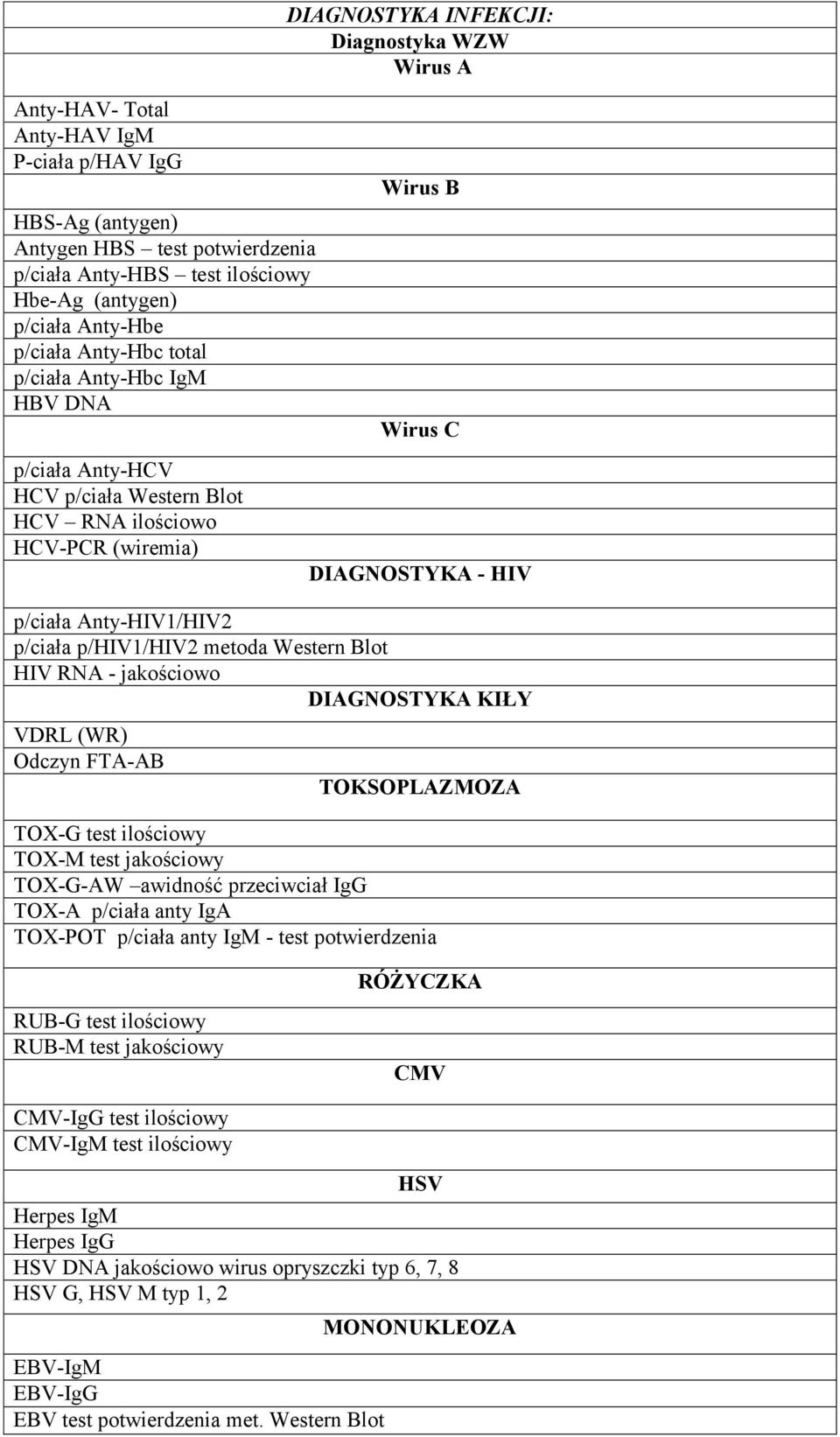 p/ciała p/hiv1/hiv2 metoda Western Blot HIV RNA - jakościowo DIAGNOSTYKA KIŁY VDRL (WR) Odczyn FTA-AB TOKSOPLAZMOZA TOX-G test ilościowy TOX-M test jakościowy TOX-G-AW awidność przeciwciał IgG TOX-A