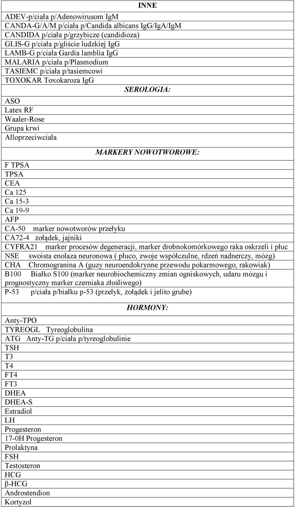 15-3 Ca 19-9 AFP CA-50 marker nowotworów przełyku CA72-4 żołądek, jajniki CYFRA21 marker procesów degeneracji, marker drobnokomórkowego raka oskrzeli i płuc NSE swoista enolaza neuronowa ( płuco,