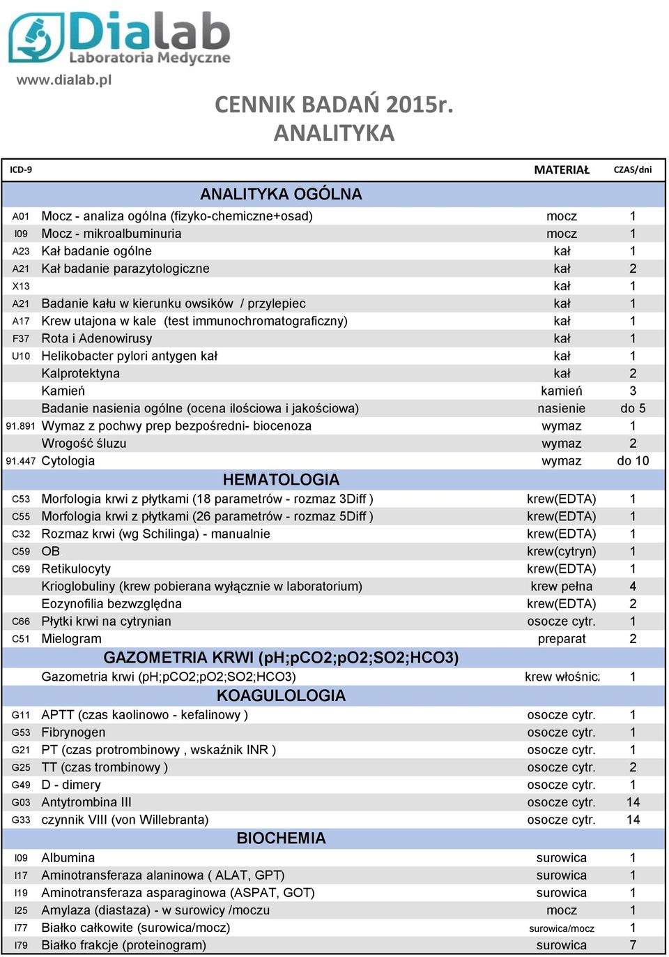 kał 2 X13 A21 Badanie kału w kierunku owsików / przylepiec A17 Krew utajona w kale (test immunochromatograficzny) F37 Rota i Adenowirusy U10 Helikobacter pylori antygen kał Kalprotektyna kał 2 Kamień