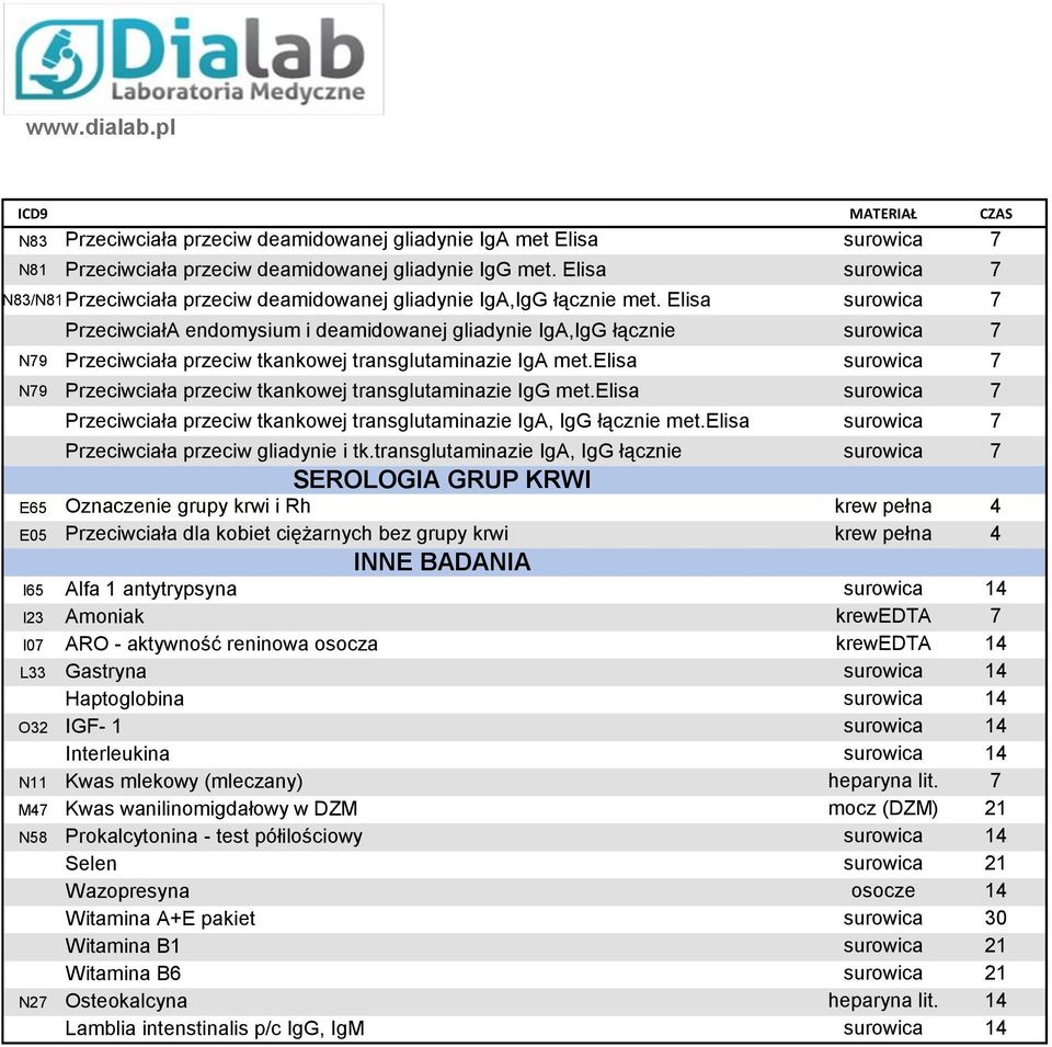 Elisa PrzeciwciałA endomysium i deamidowanej gliadynie IgA,IgG łącznie N79 Przeciwciała przeciw tkankowej transglutaminazie IgA met.elisa N79 Przeciwciała przeciw tkankowej transglutaminazie IgG met.