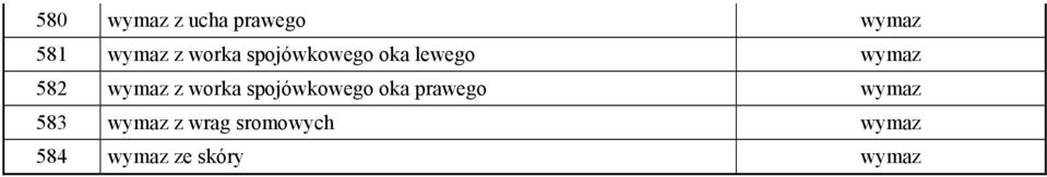 z worka spojówkowego oka prawego wymaz 583