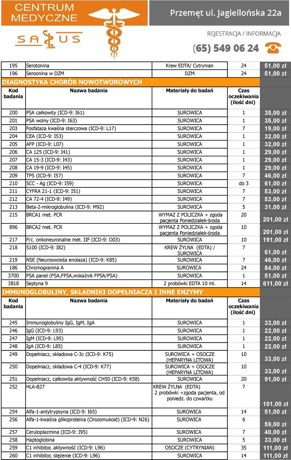 15-3 (ICD-9: I43) SUROWICA 1 29,00 zł 208 CA 19-9 (ICD-9: I45) SUROWICA 1 29,00 zł 209 TPS (ICD-9: I57) SUROWICA 7 46,00 zł 210 SCC - Ag (ICD-9: I59) SUROWICA do 3 61,00 zł 211 CYFRA 21-1 (ICD-9: