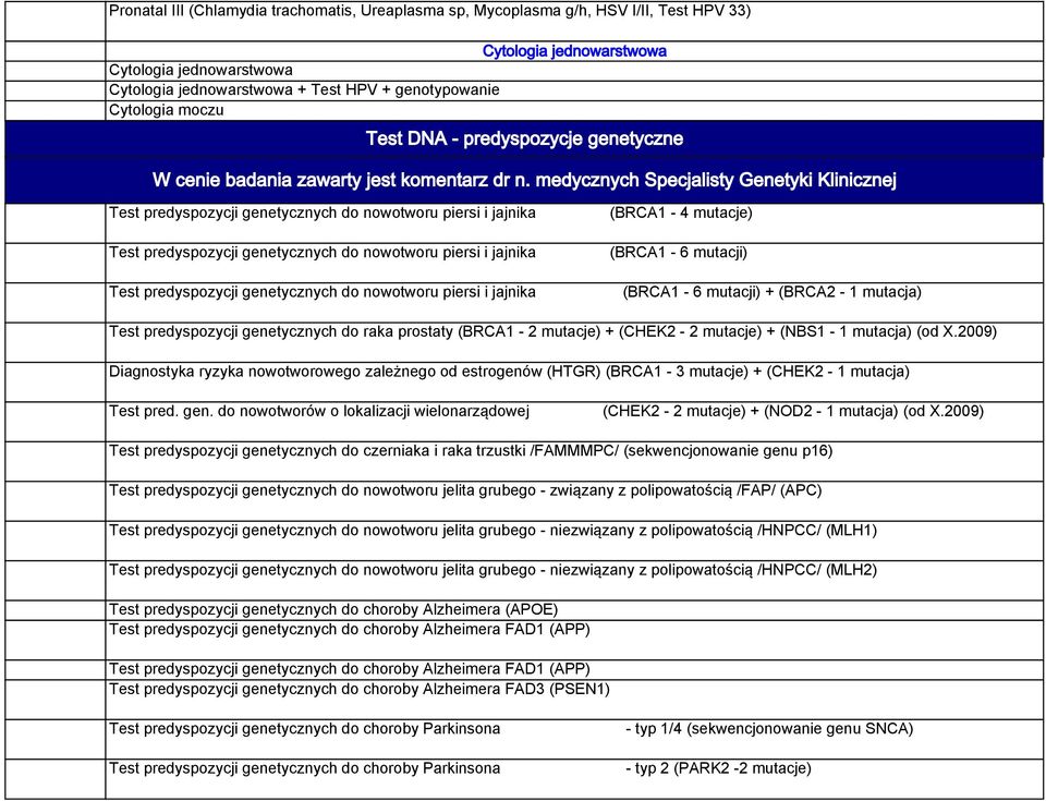 medycznych Specjalisty Genetyki Klinicznej Test predyspozycji genetycznych do nowotworu piersi i jajnika (BRCA1-4 mutacje) Test predyspozycji genetycznych do nowotworu piersi i jajnika (BRCA1-6