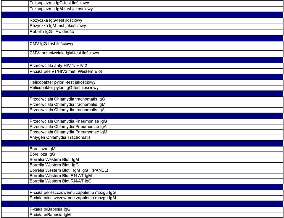 Western Blot HELI-TE HELIC CHLAT-G CHLAT-M CHLAT-A CHLAP-G CHLAP-A CHLAP-M CHLAT BOR-M BOR-G BOR-M-W BOR-G-W BOR-PAN BOR-MRN BOR-GRN KZM-G KZM-M BABES-G BABES-M Helicobakter pylori -test jakościowy