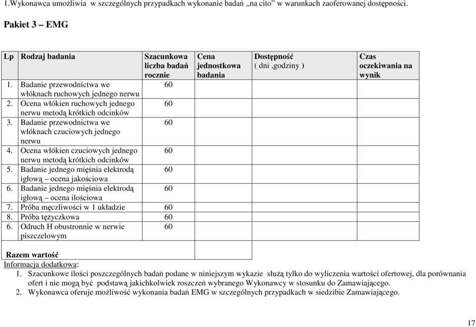 Ocena włókien czuciowych jednego 60 nerwu metodą krótkich odcinków 5. Badanie jednego mięśnia elektrodą 60 igłową ocena jakościowa 6. Badanie jednego mięśnia elektrodą 60 igłową ocena ilościowa 7.