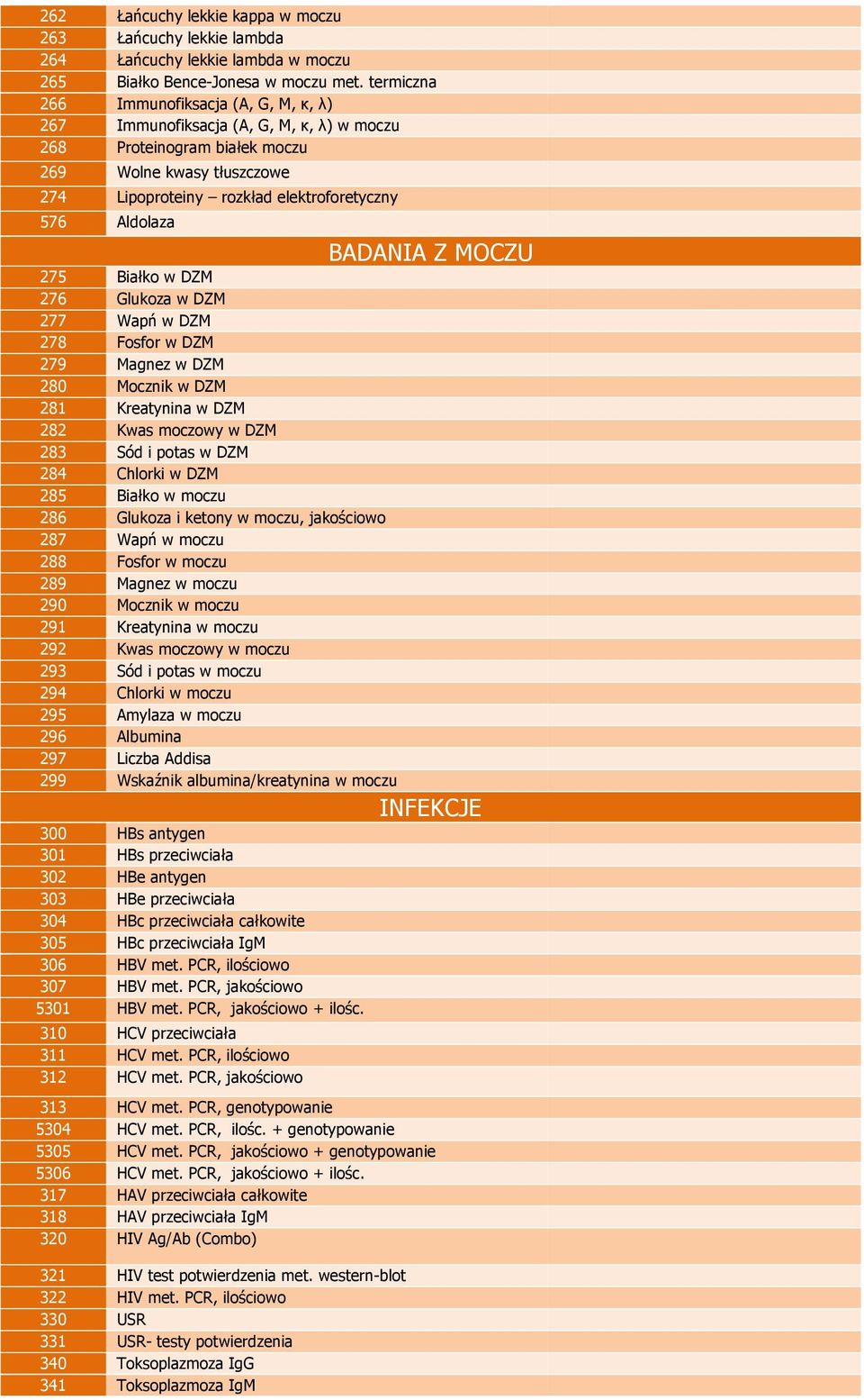 Aldolaza BADANIA Z MOCZU 275 Białko w DZM 276 Glukoza w DZM 277 Wapń w DZM 278 Fosfor w DZM 279 Magnez w DZM 280 Mocznik w DZM 281 Kreatynina w DZM 282 Kwas moczowy w DZM 283 Sód i potas w DZM 284