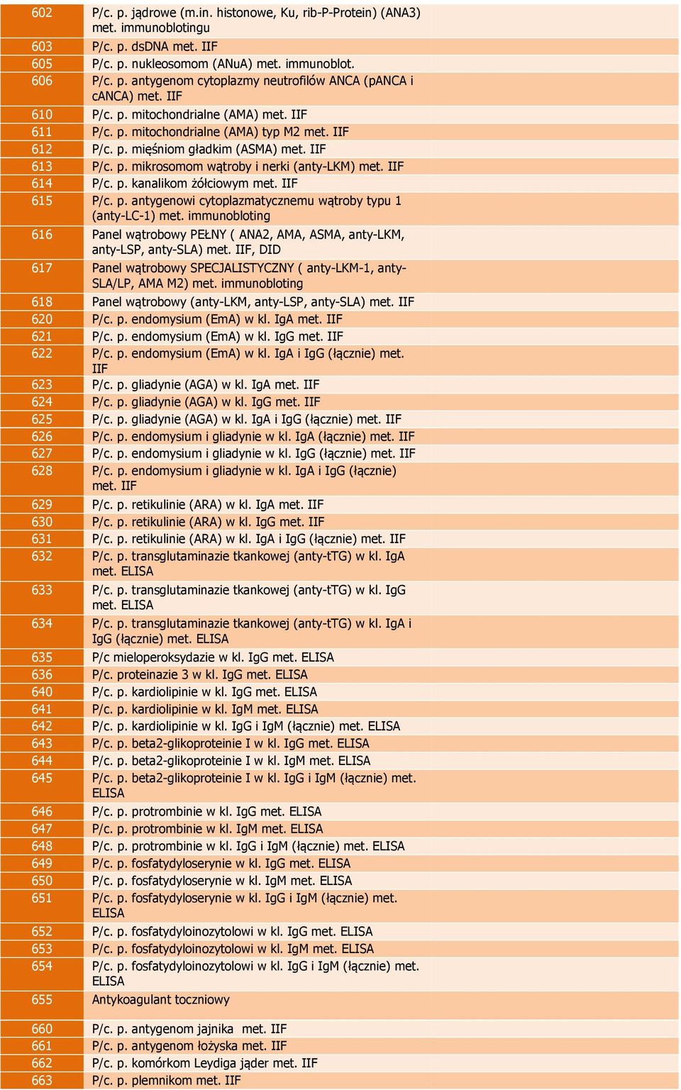 IIF 614 P/c. p. kanalikom żółciowym met. IIF 615 P/c. p. antygenowi cytoplazmatycznemu wątroby typu 1 (anty-lc-1) met.