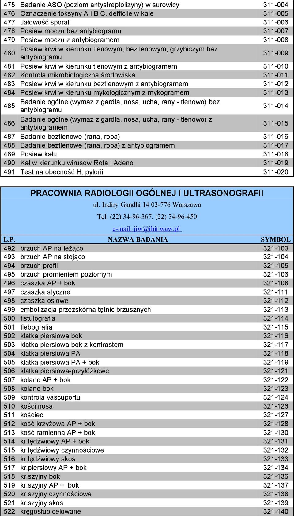 bez antybiogramu 311-009 481 Posiew krwi w kierunku tlenowym z antybiogramem 311-010 482 Kontrola mikrobiologiczna środowiska 311-011 483 Posiew krwi w kierunku beztlenowym z antybiogramem 311-012