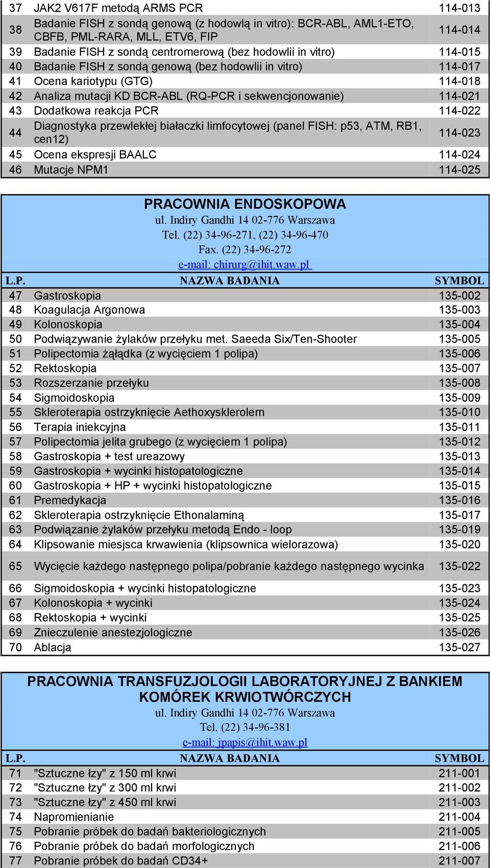 reakcja PCR 114-022 44 Diagnostyka przewlekłej białaczki limfocytowej (panel FISH: p53, ATM, RB1, cen12) 114-023 45 Ocena ekspresji BAALC 114-024 46 Mutacje NPM1 114-025 PRACOWNIA ENDOSKOPOWA Tel.