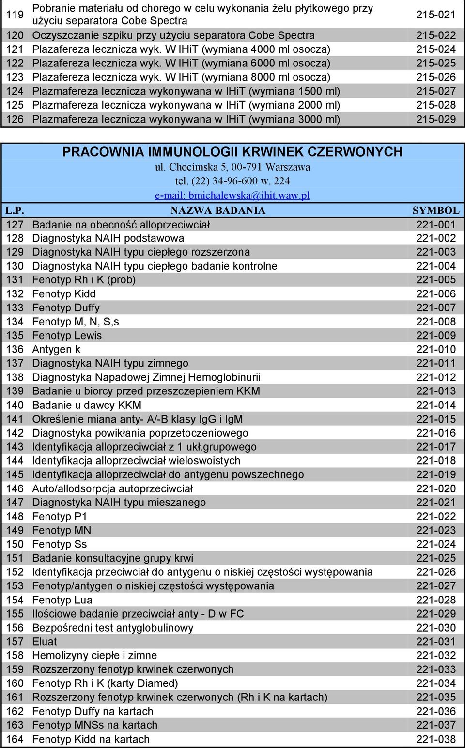 W IHiT (wymiana 8000 ml osocza) 215-026 124 Plazmafereza lecznicza wykonywana w IHiT (wymiana 1500 ml) 215-027 125 Plazmafereza lecznicza wykonywana w IHiT (wymiana 2000 ml) 215-028 126 Plazmafereza