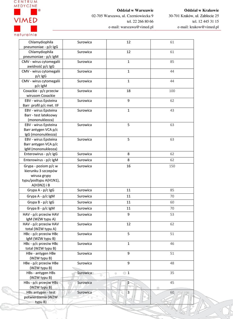 IIF EBV - wirus Epsteina Surowica 1 43 Barr - test lateksowy (mononukleoza) EBV - wirus Epsteina Surowica 5 63 Barr antygen VCA p/c IgG (mononukleoza) EBV - wirus Epsteina Surowica 5 63 Barr antygen