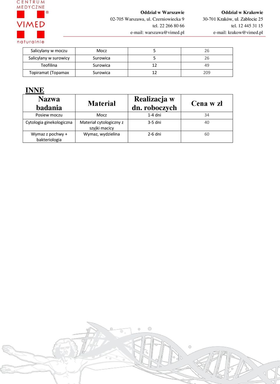 Posiew moczu Mocz 1-4 dni 34 Cytologia ginekologiczna Wymaz z pochwy +