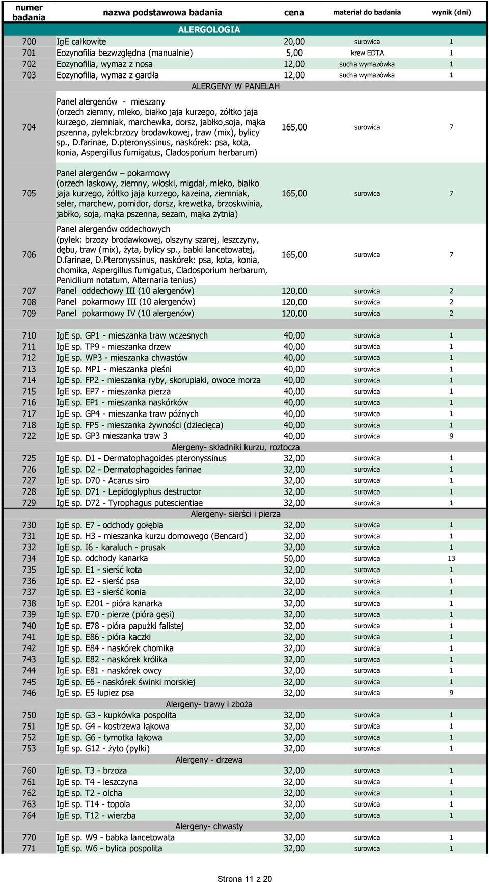 marchewka, dorsz, jabłko,soja, mąka pszenna, pyłek:brzozy brodawkowej, traw (mix), bylicy 165,00 surowica 7 sp., D.farinae, D.