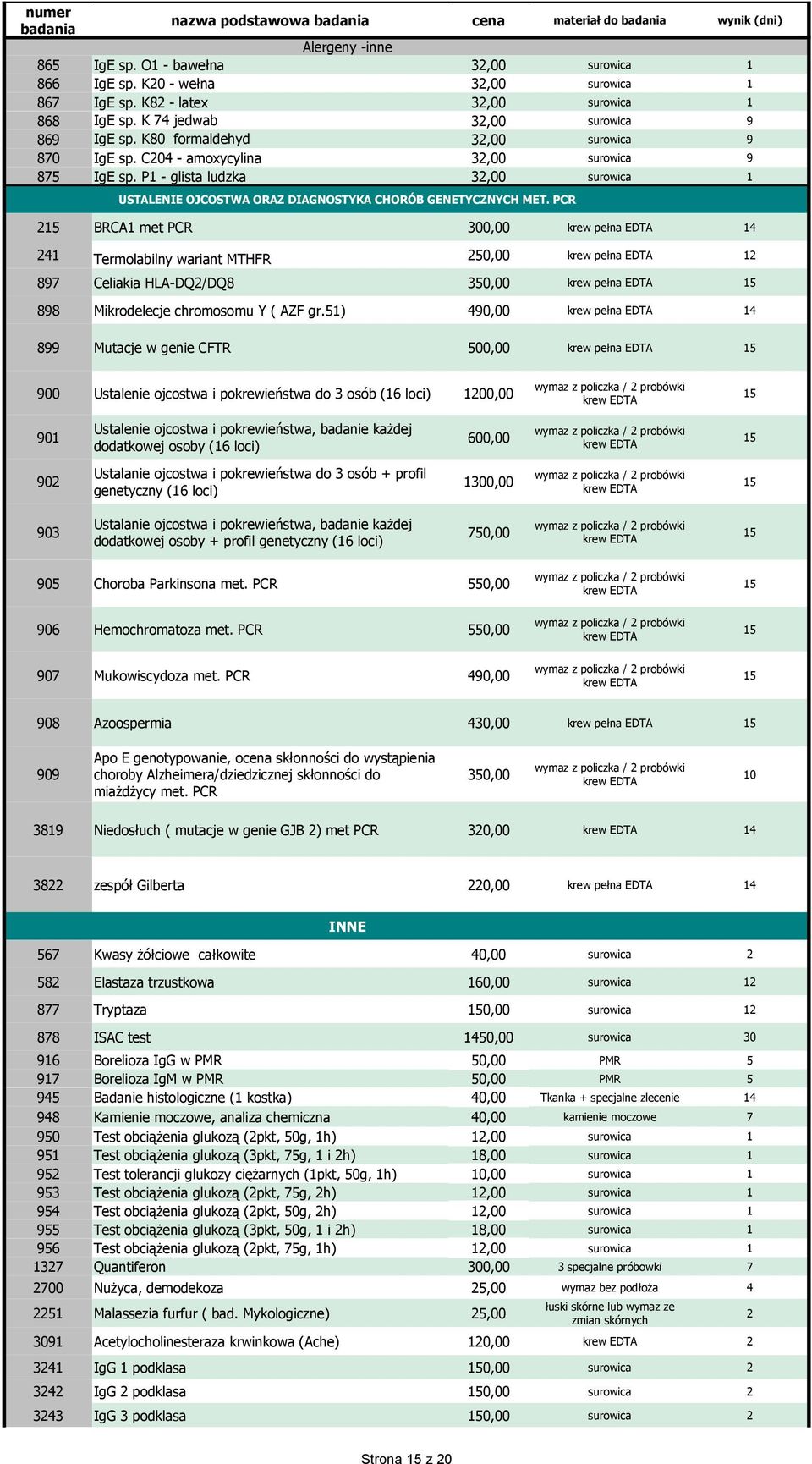 P1 - glista ludzka 32,00 surowica 1 USTALENIE OJCOSTWA ORAZ DIAGNOSTYKA CHORÓB GENETYCZNYCH MET.