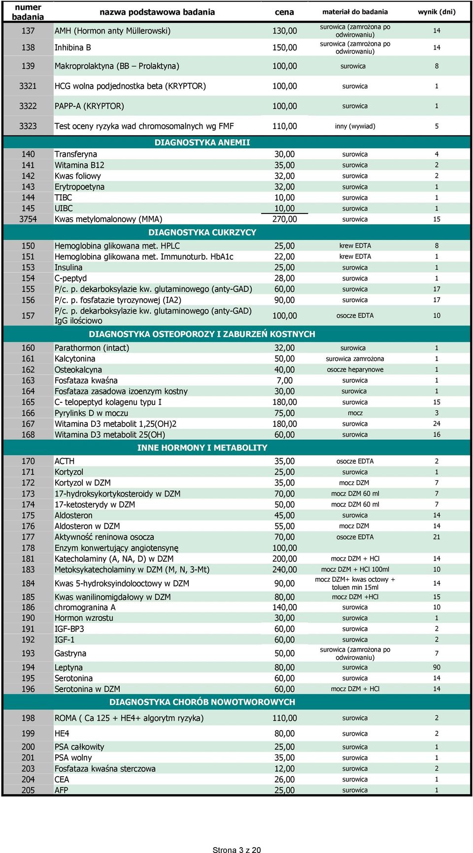 FMF 110,00 inny (wywiad) 5 DIAGNOSTYKA ANEMII 140 Transferyna 30,00 surowica 4 141 Witamina B12 35,00 surowica 2 142 Kwas foliowy 32,00 surowica 2 143 Erytropoetyna 32,00 surowica 1 144 TIBC 10,00