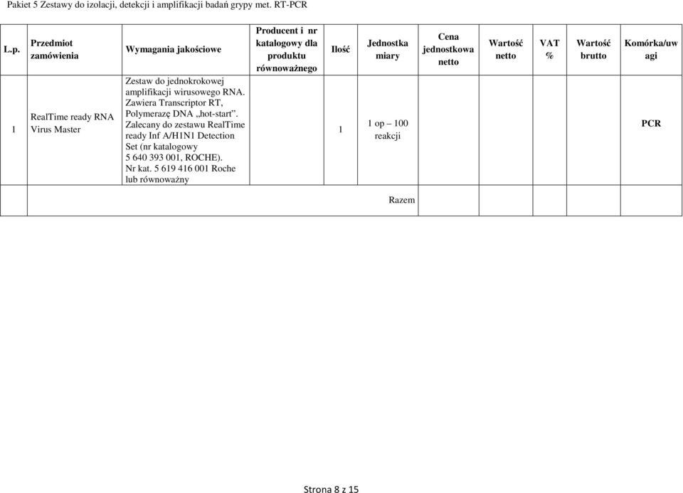 met. RT-PCR L.p.