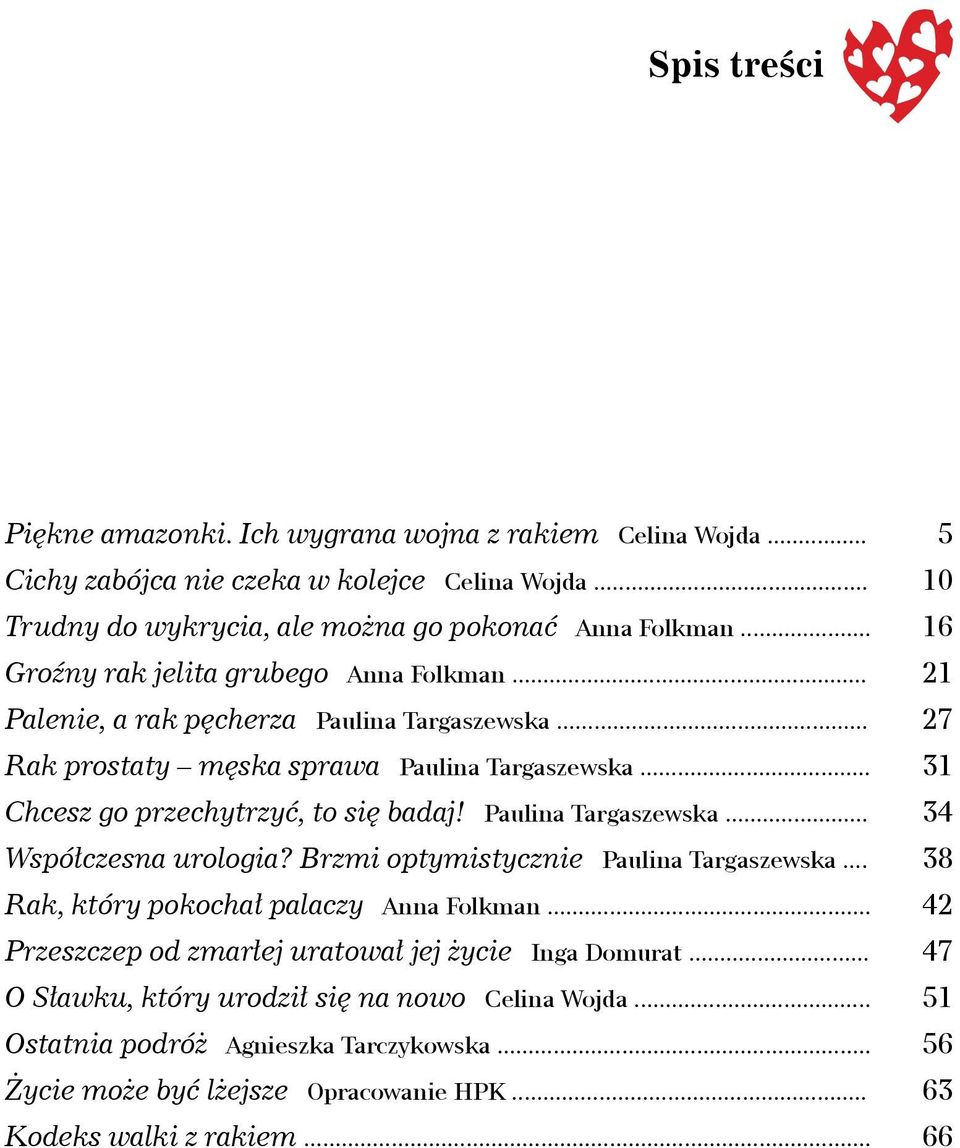 Paulina Targaszewska... Współczesna urologia? Brzmi optymistycznie Paulina Targaszewska... Rak, który pokochał palaczy Anna Folkman... Przeszczep od zmarłej uratował jej życie Inga Domurat.